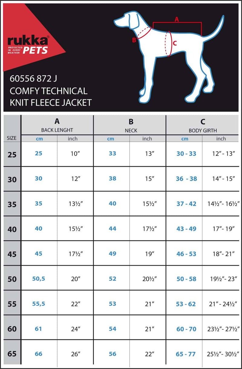 Rukka Comfy Hunde Fleece Mantel - pieper tier-gourmet