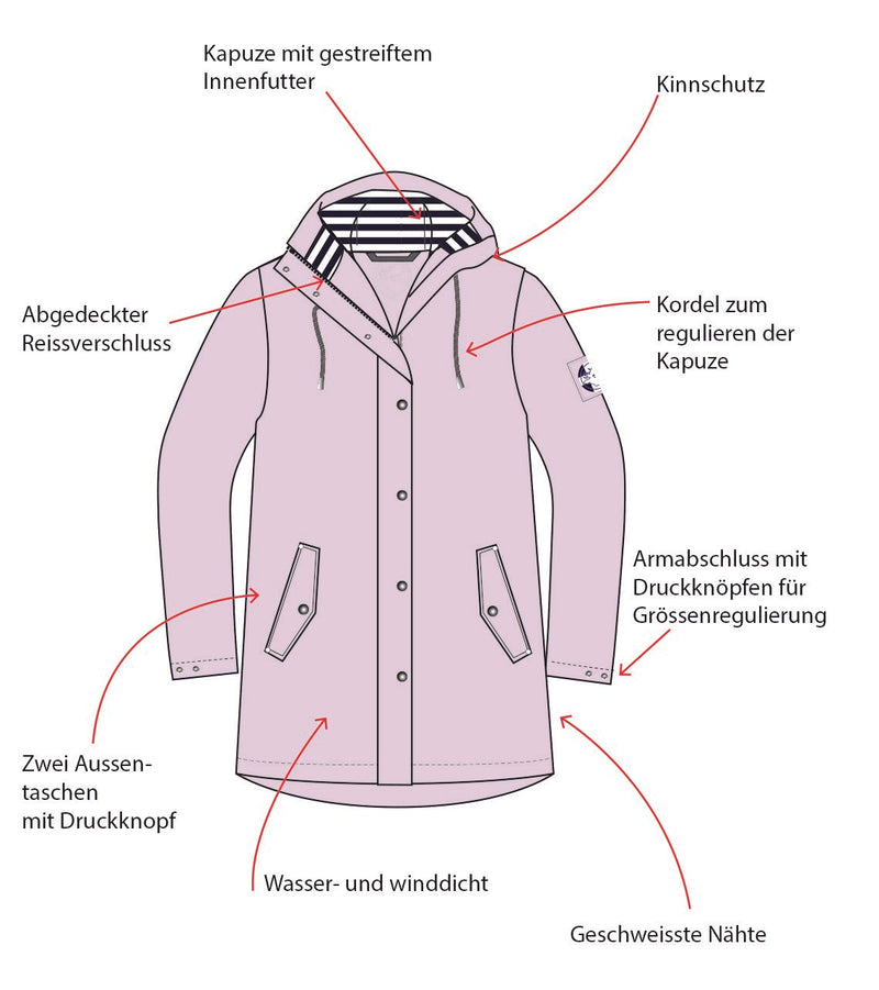 Rukka Vally Damen Regenjacke